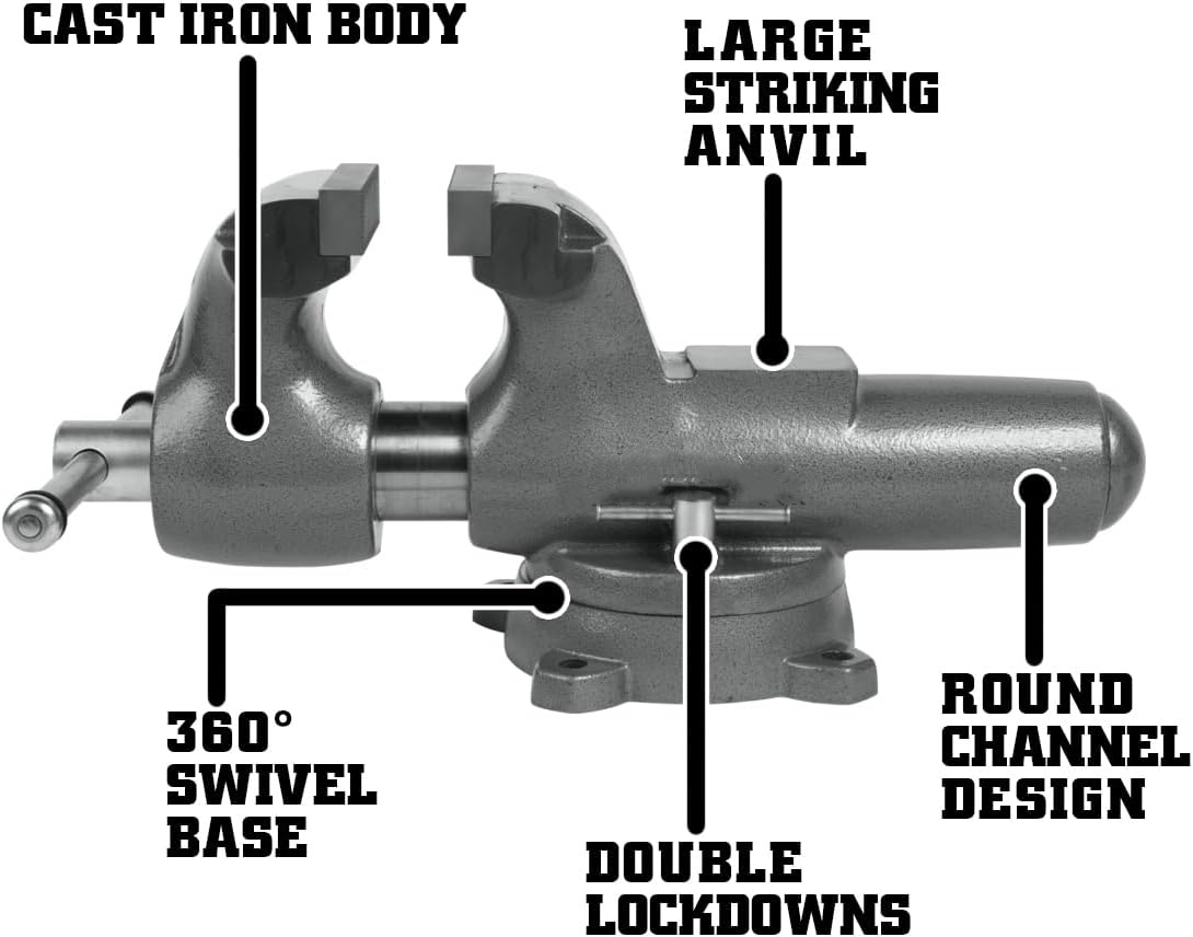 Laşê Cast Iron, 360 Bingeha Swivel, Anvilek mezin a lêdanê